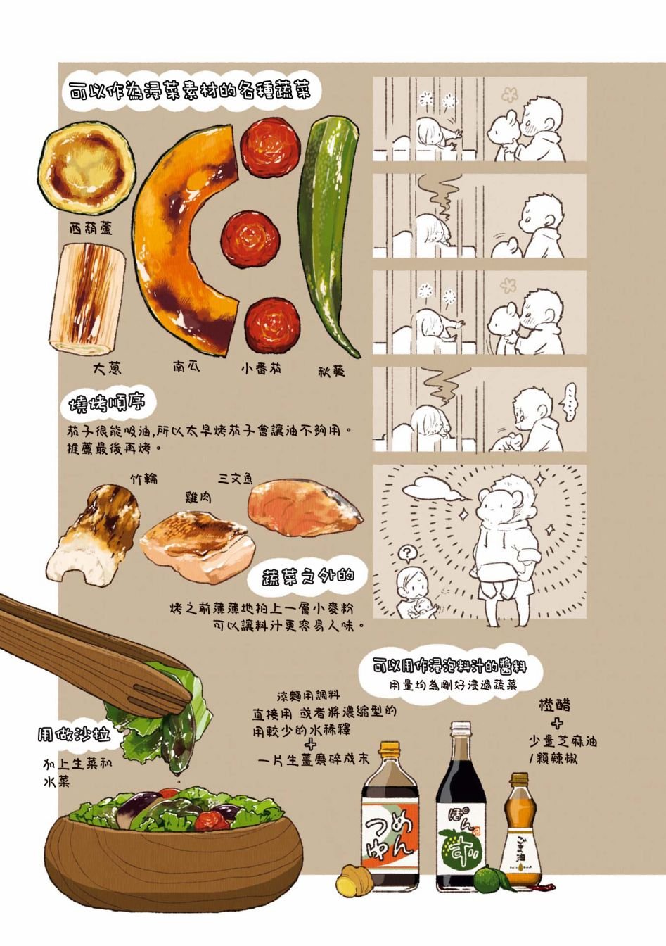 第02卷02话
