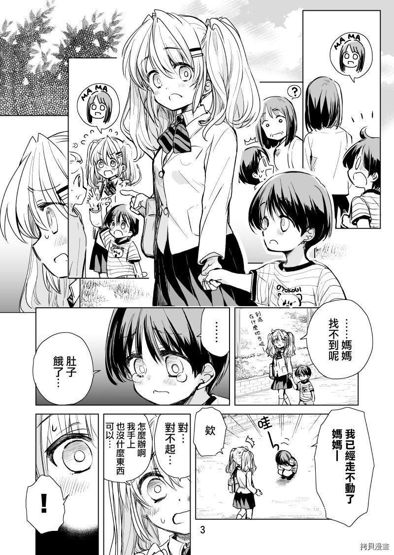 第3话