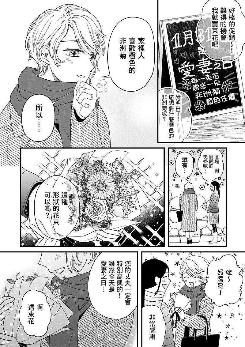 番外01