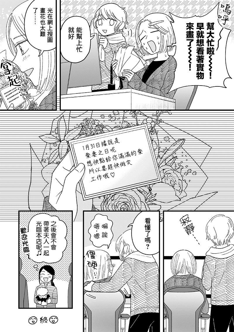 番外01