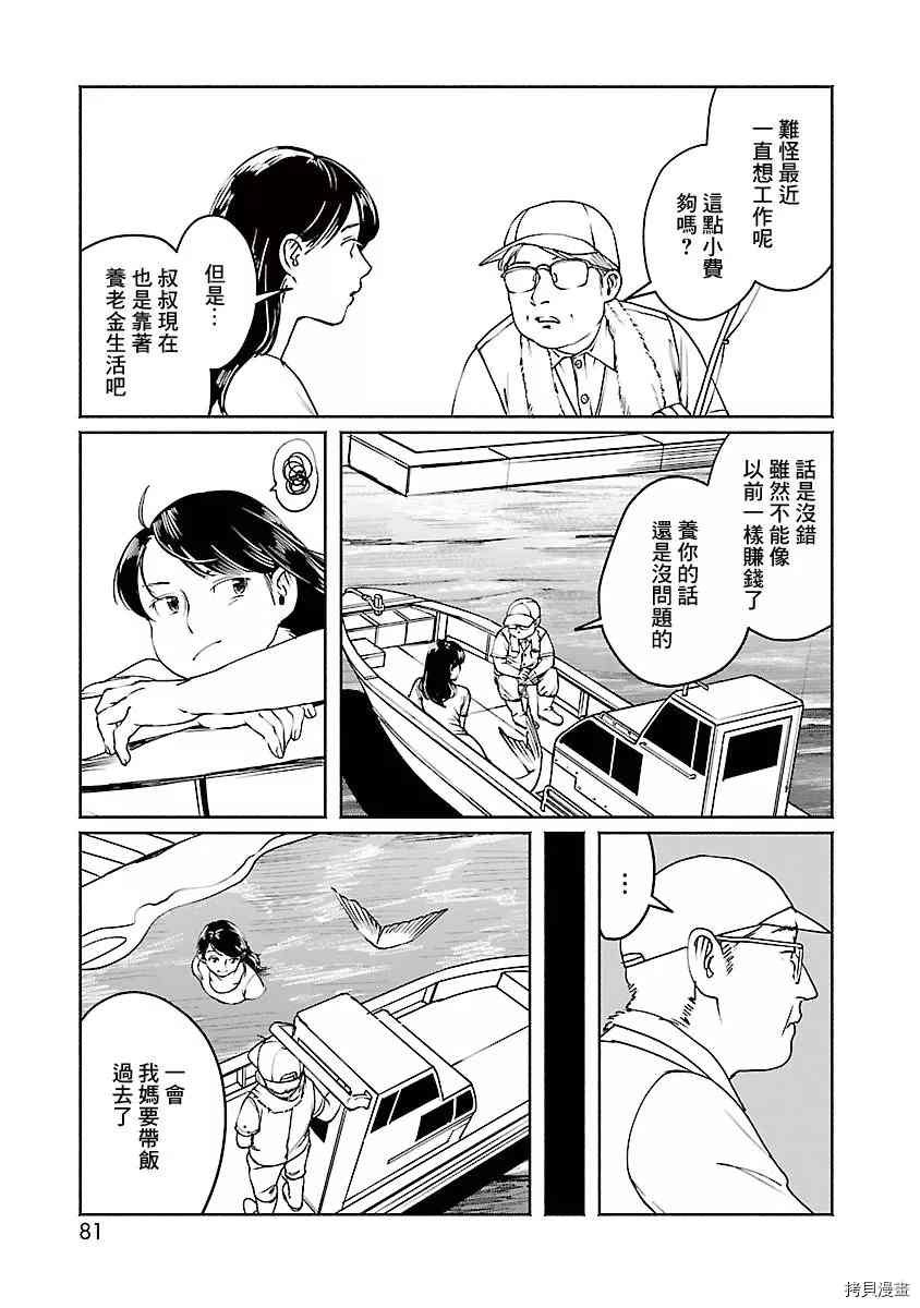 第0话
