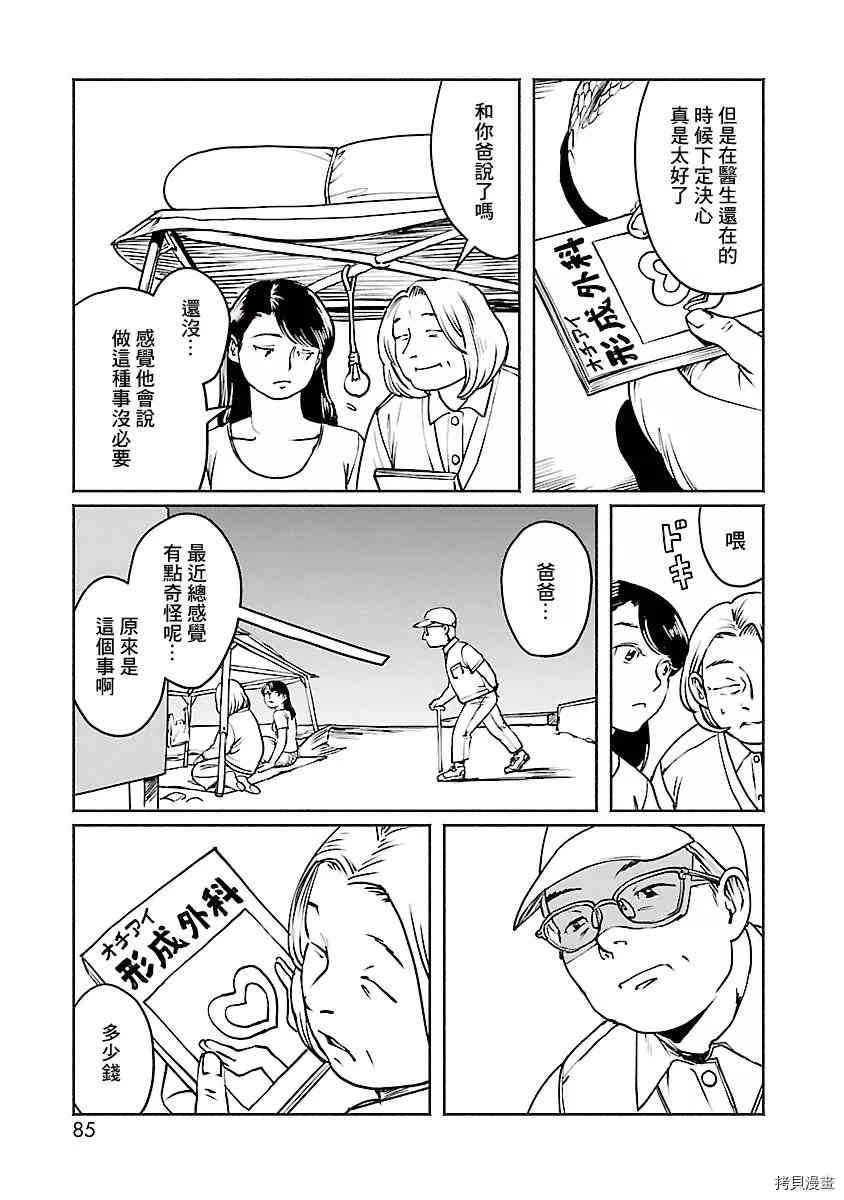 第0话