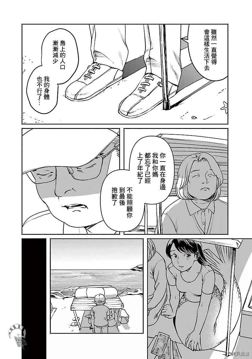 第0话