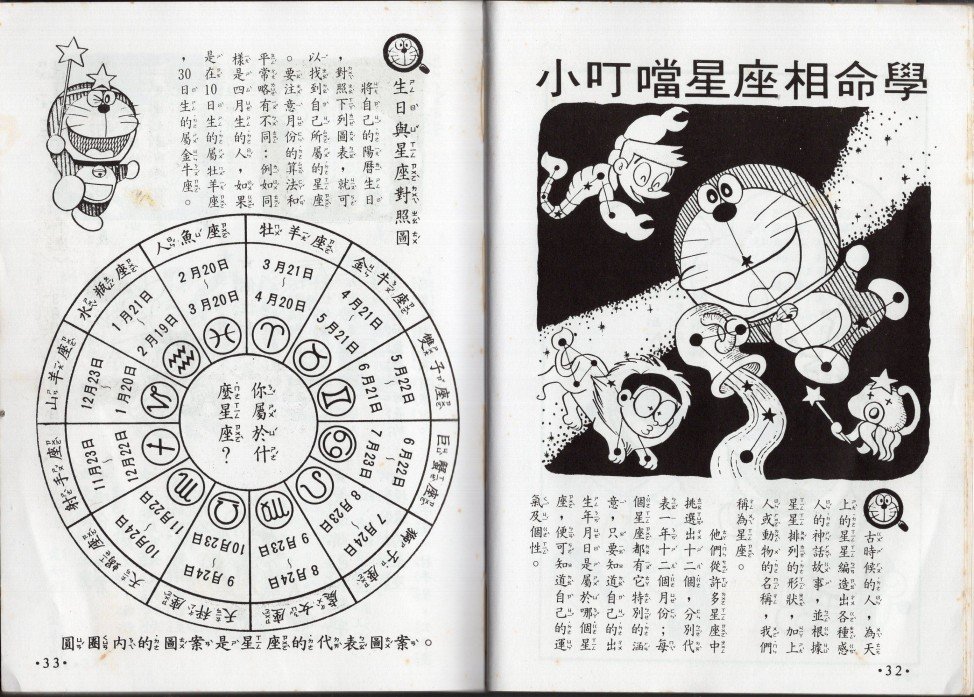 星座命相
