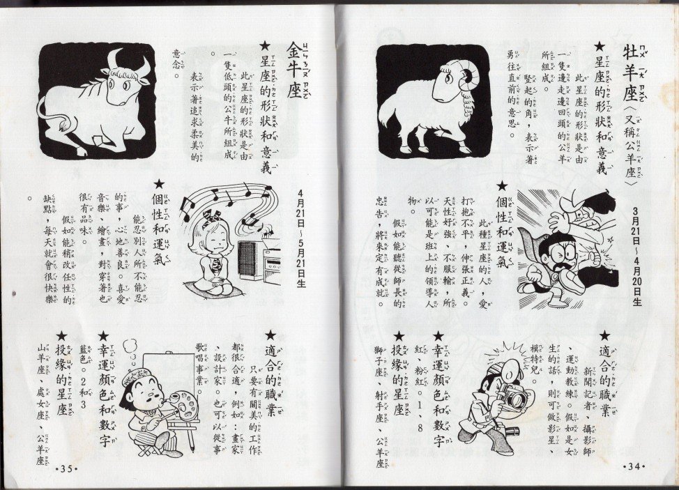 星座命相