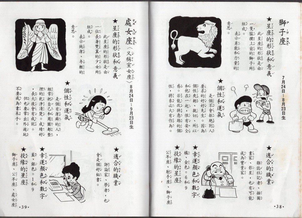 星座命相