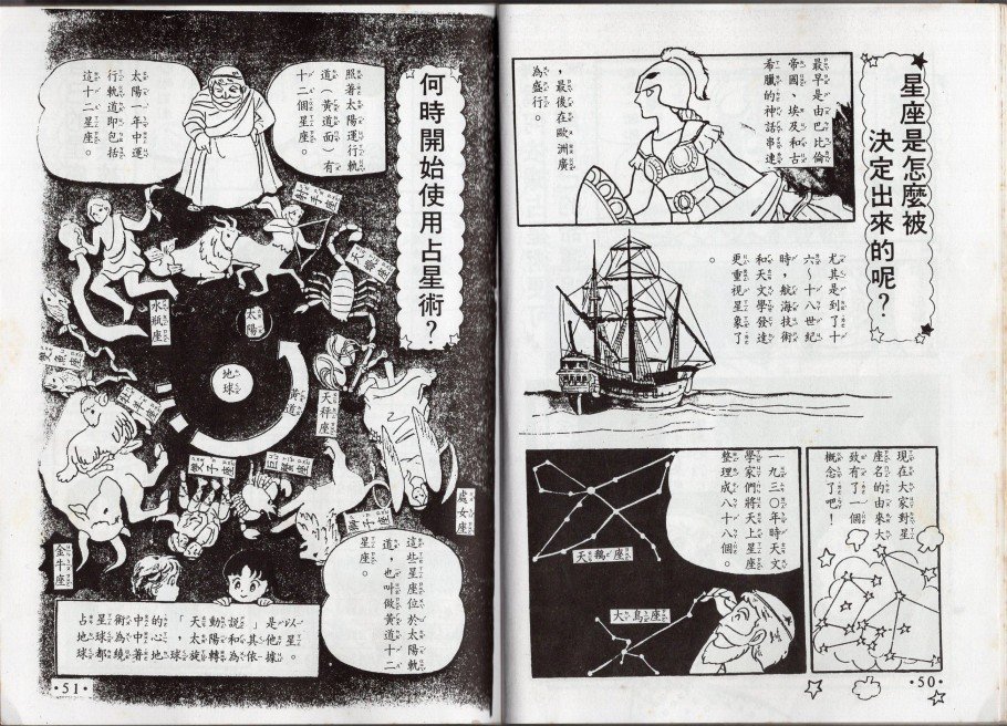 星座命相