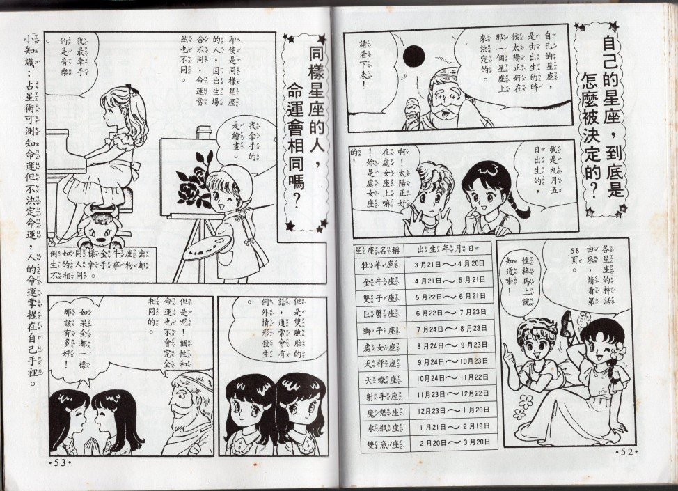 星座命相