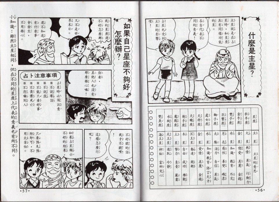 星座命相