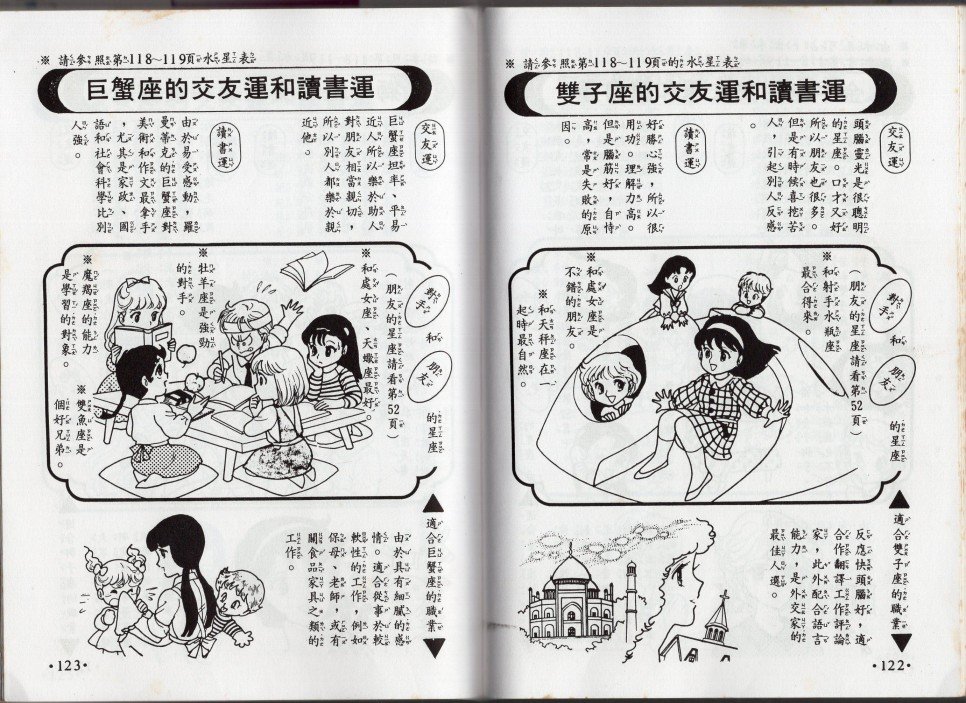 星座命相