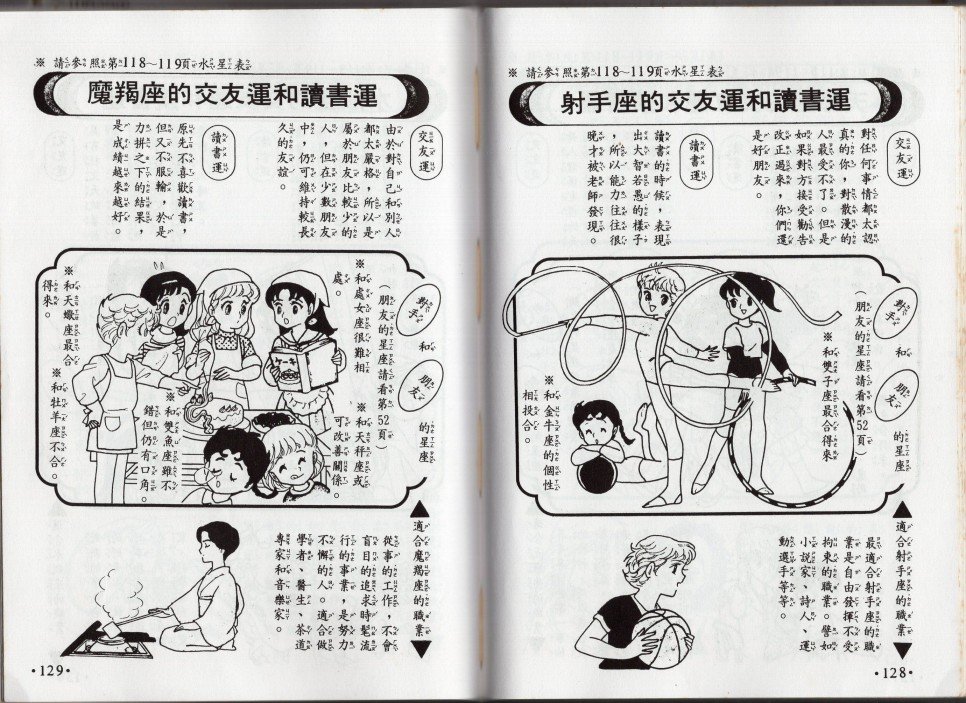 星座命相