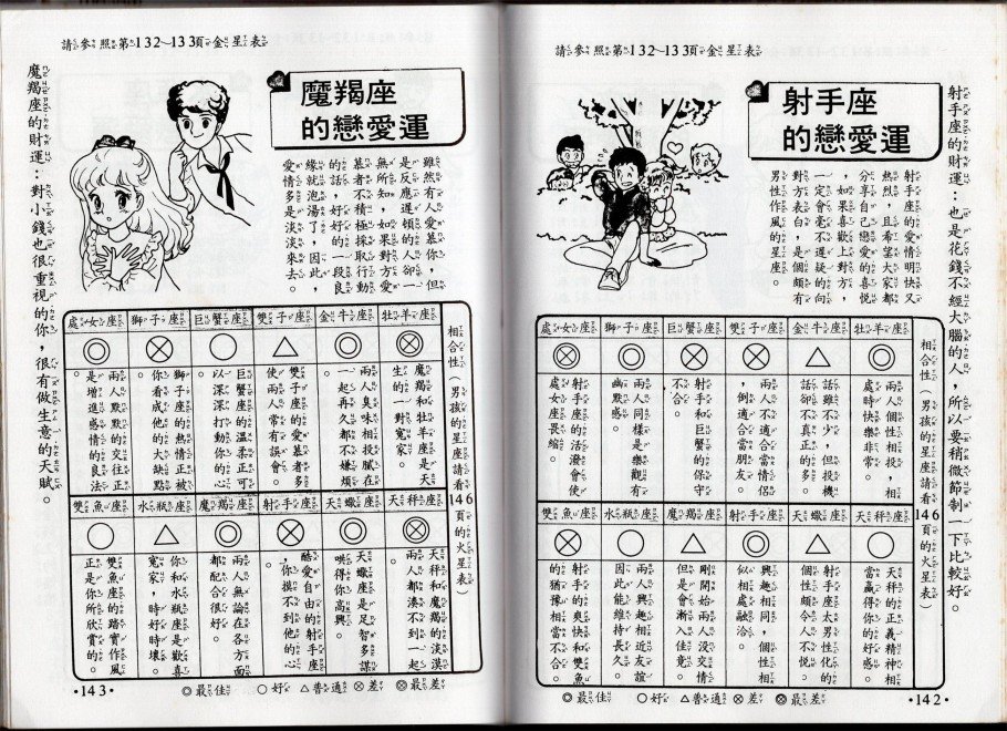 星座命相