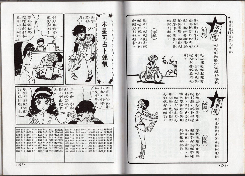 星座命相