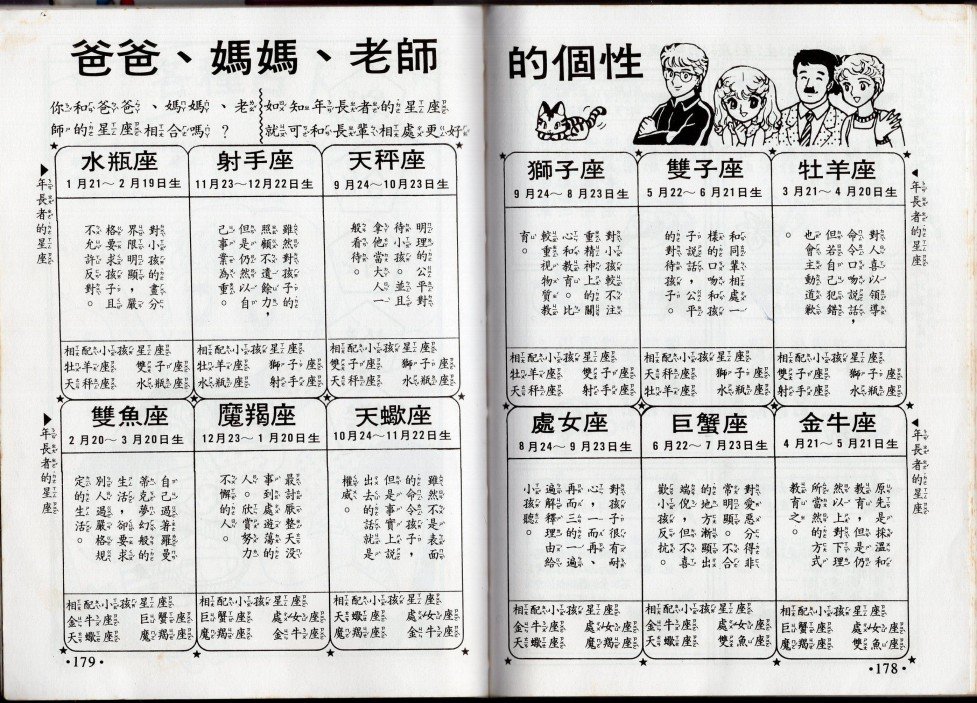星座命相