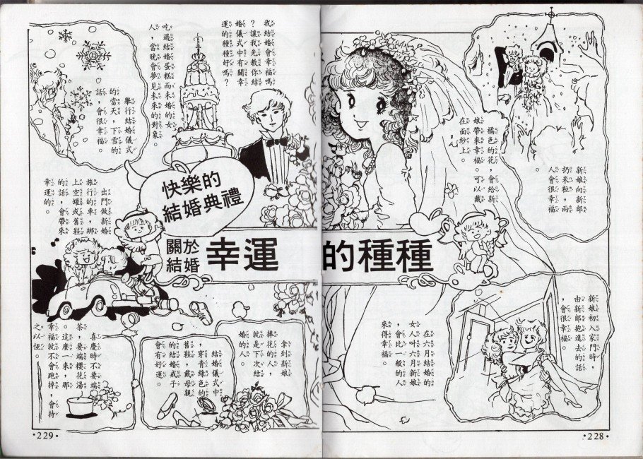 星座命相