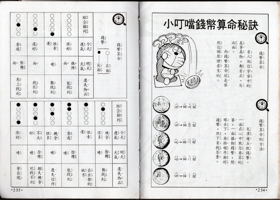 星座命相