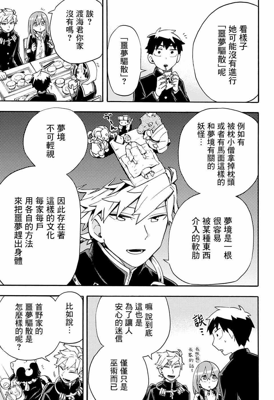 第29话