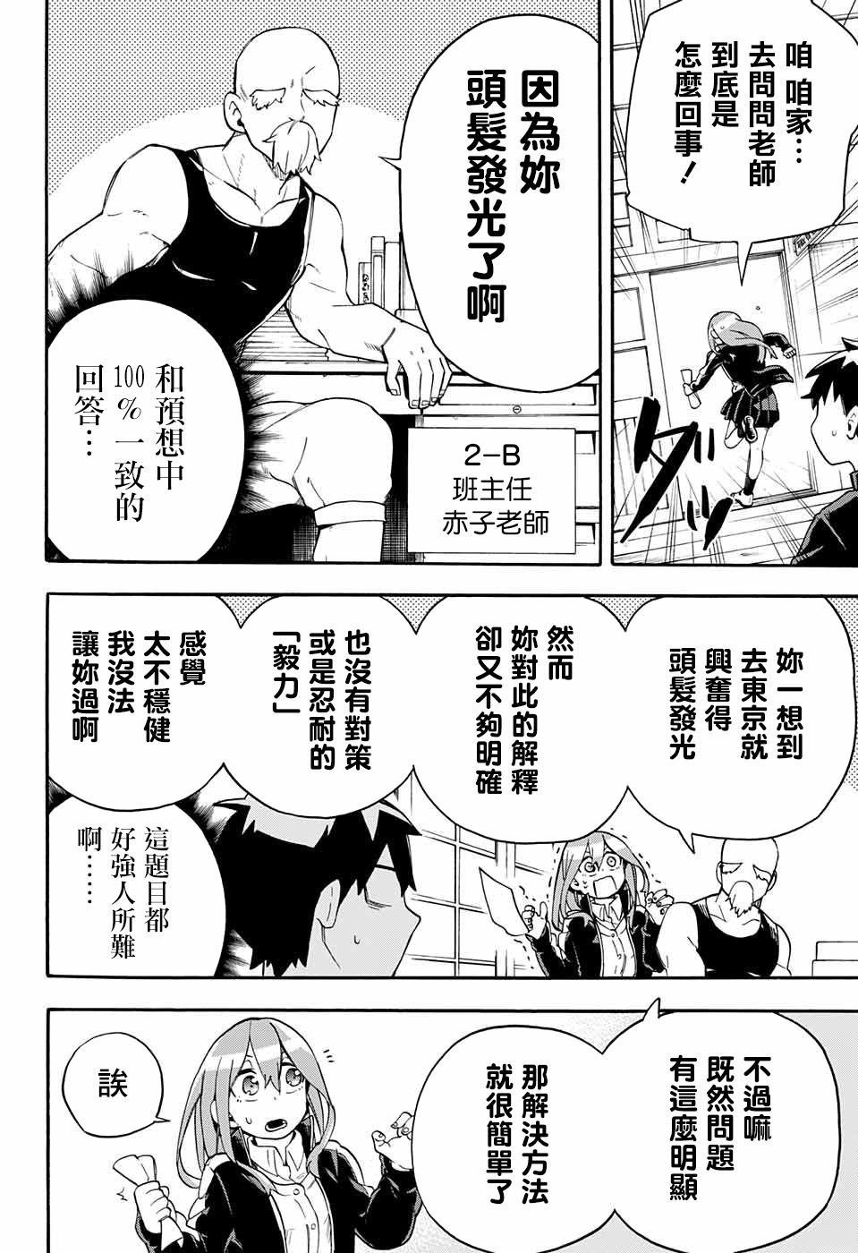 第37话 休学旅行准备期