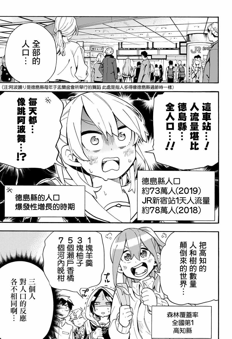 第38话 休学旅游第1天