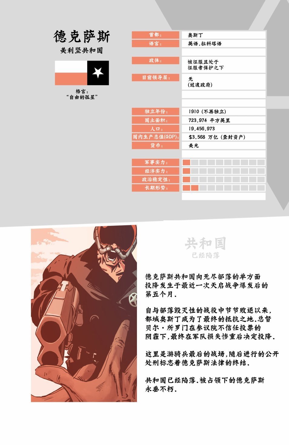 世界地图
