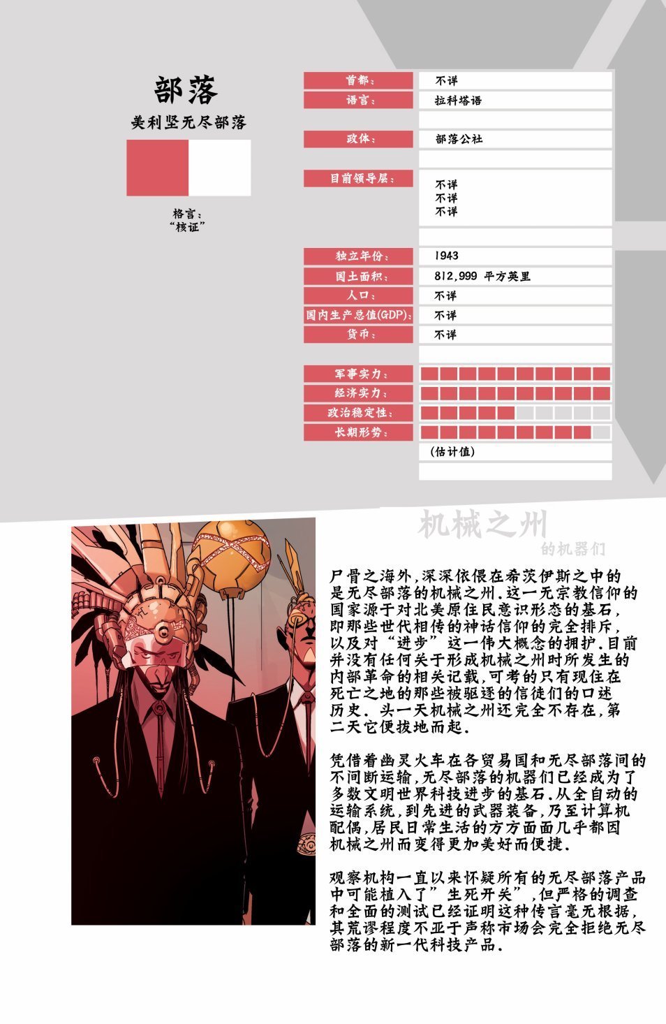世界地图