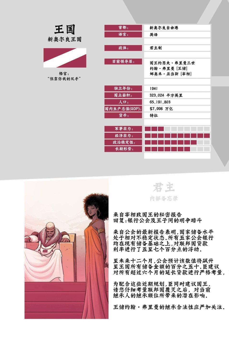 世界地图