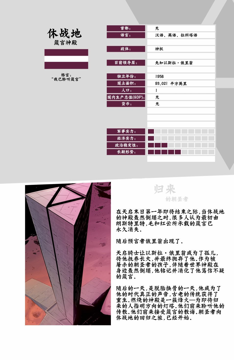 世界地图