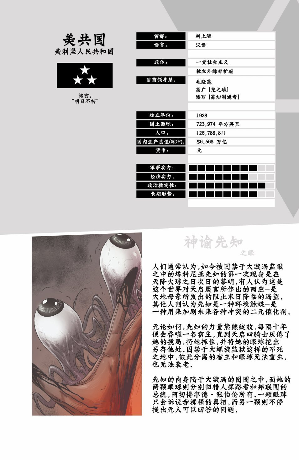 世界地图