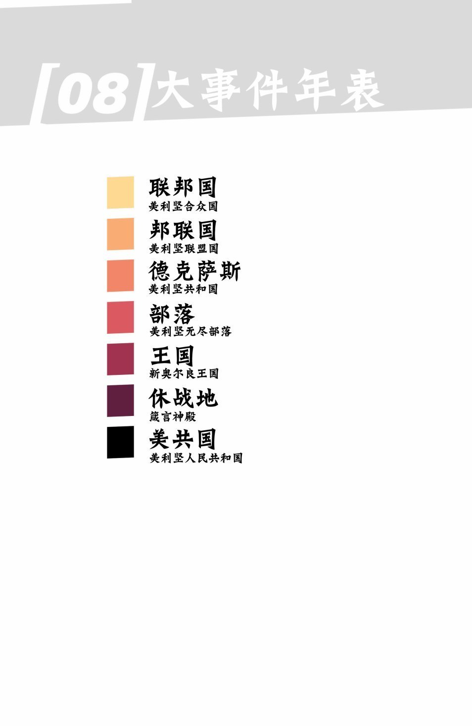世界地图