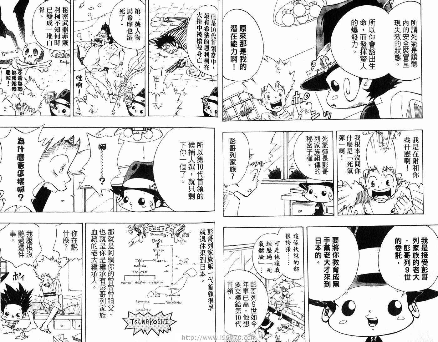 第1卷
