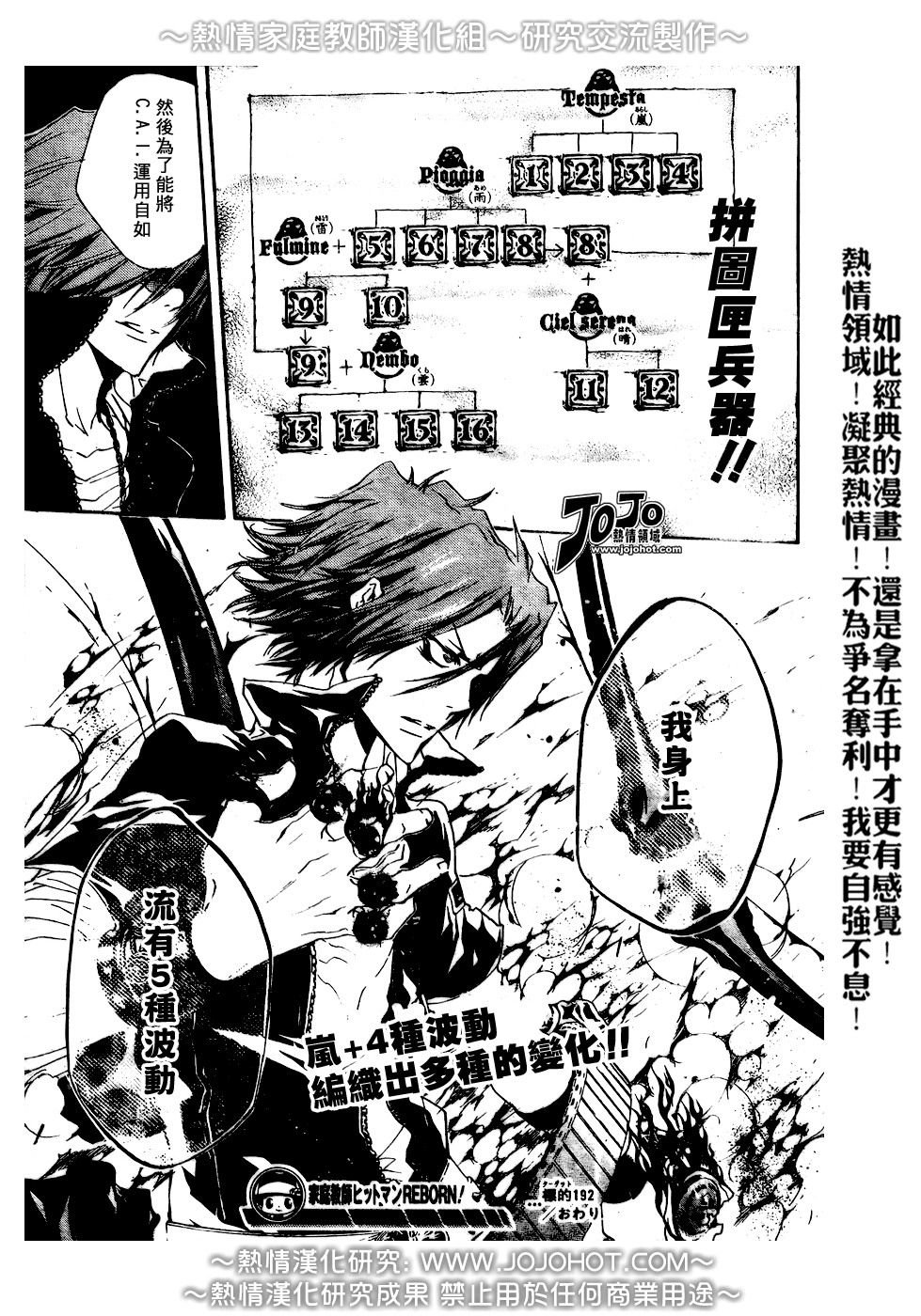 第192话