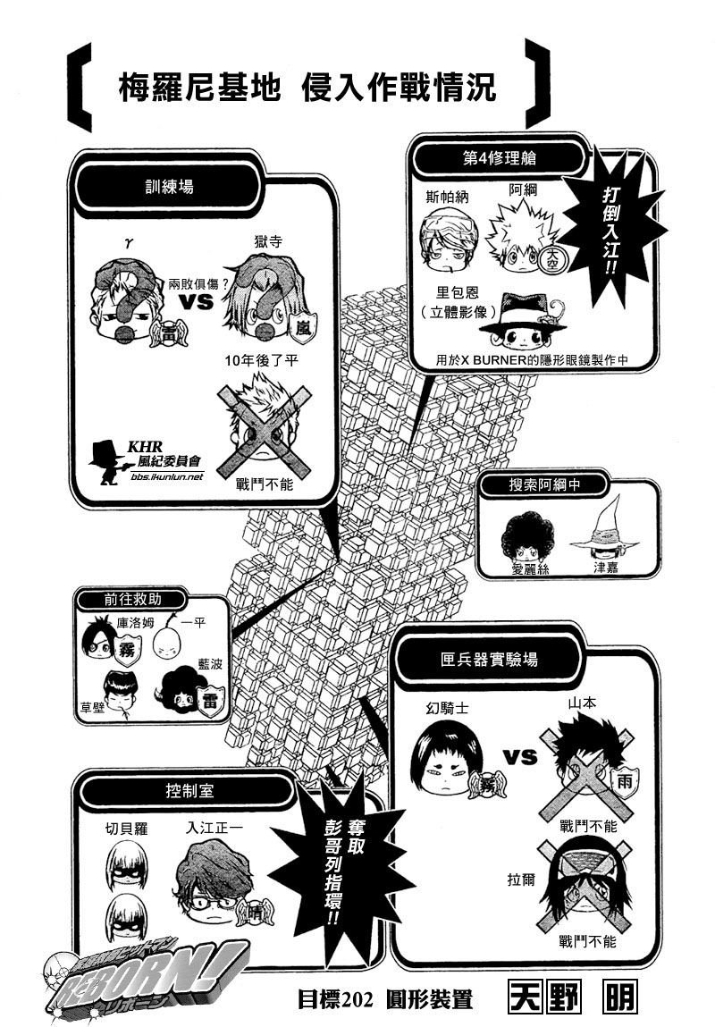 第202话