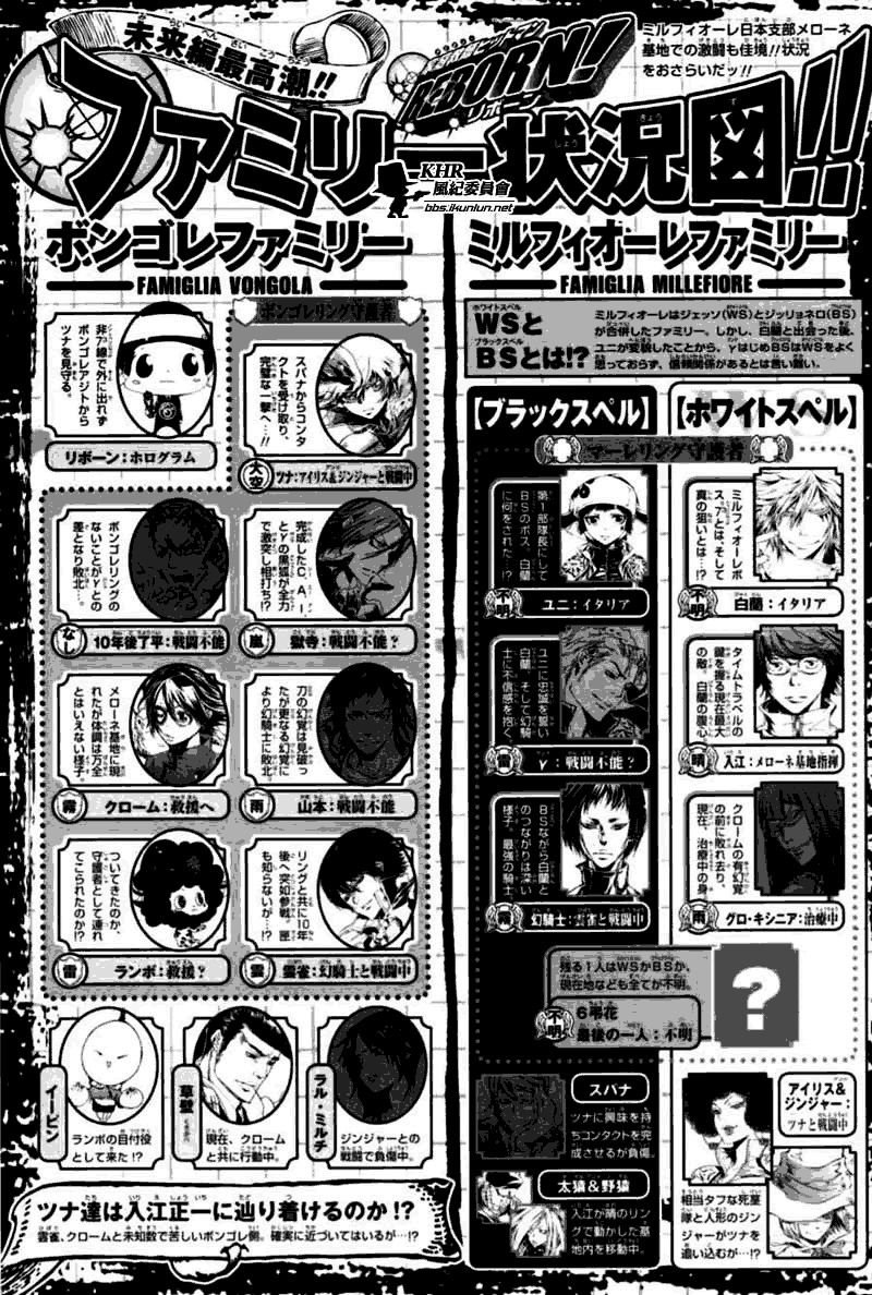 第208话