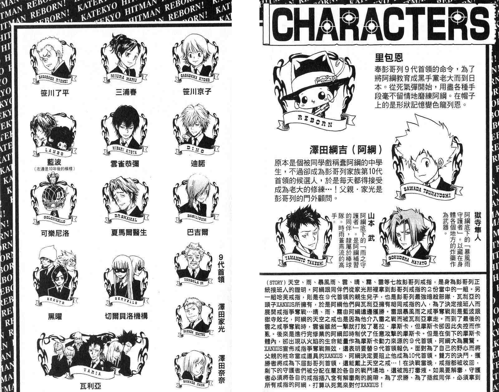 第15卷