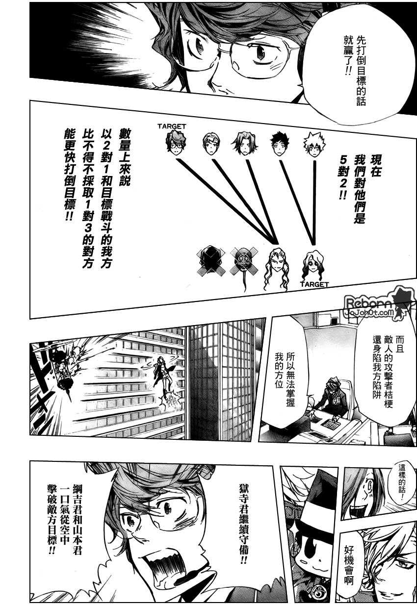 第248话