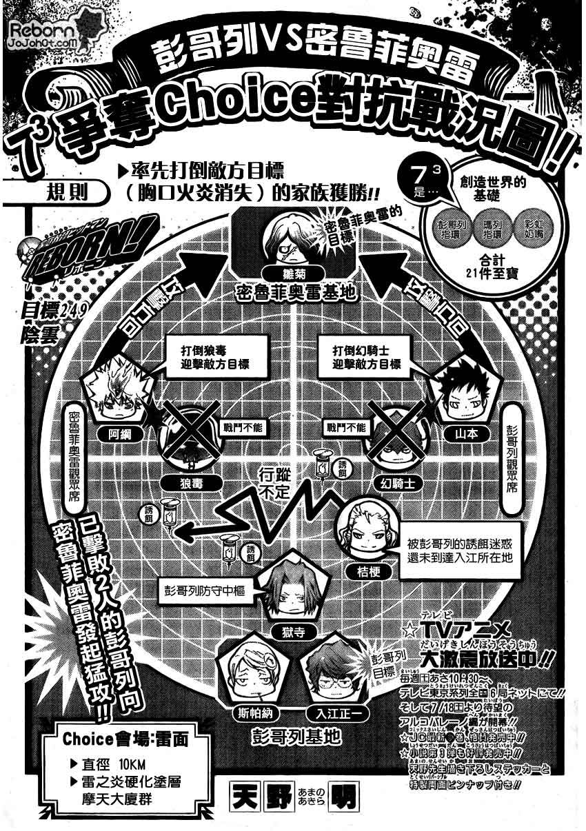 第249话