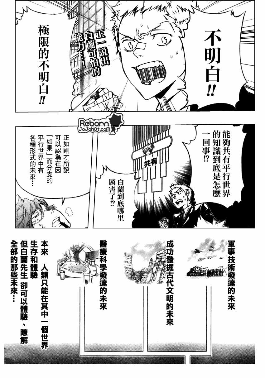 第253话