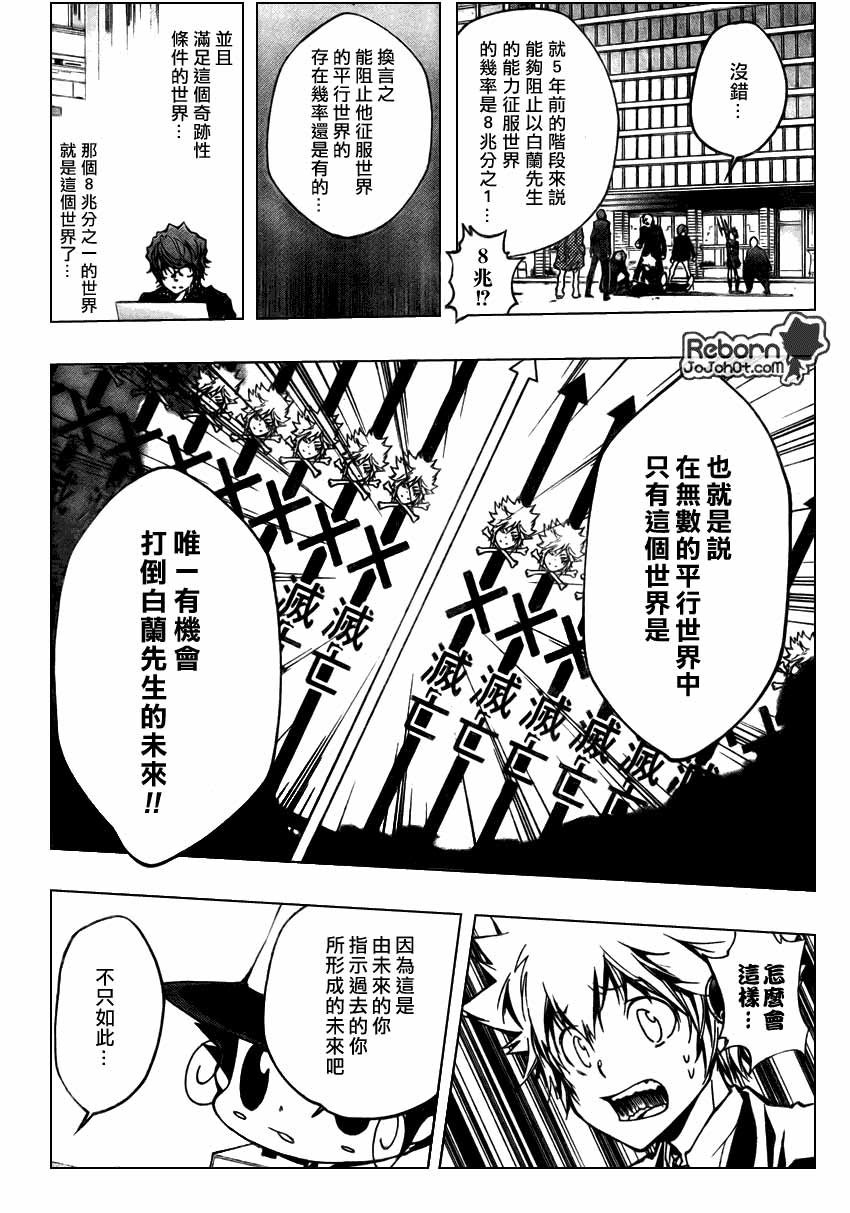 第253话