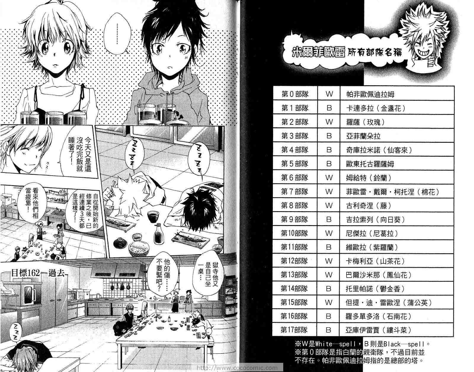 第18卷