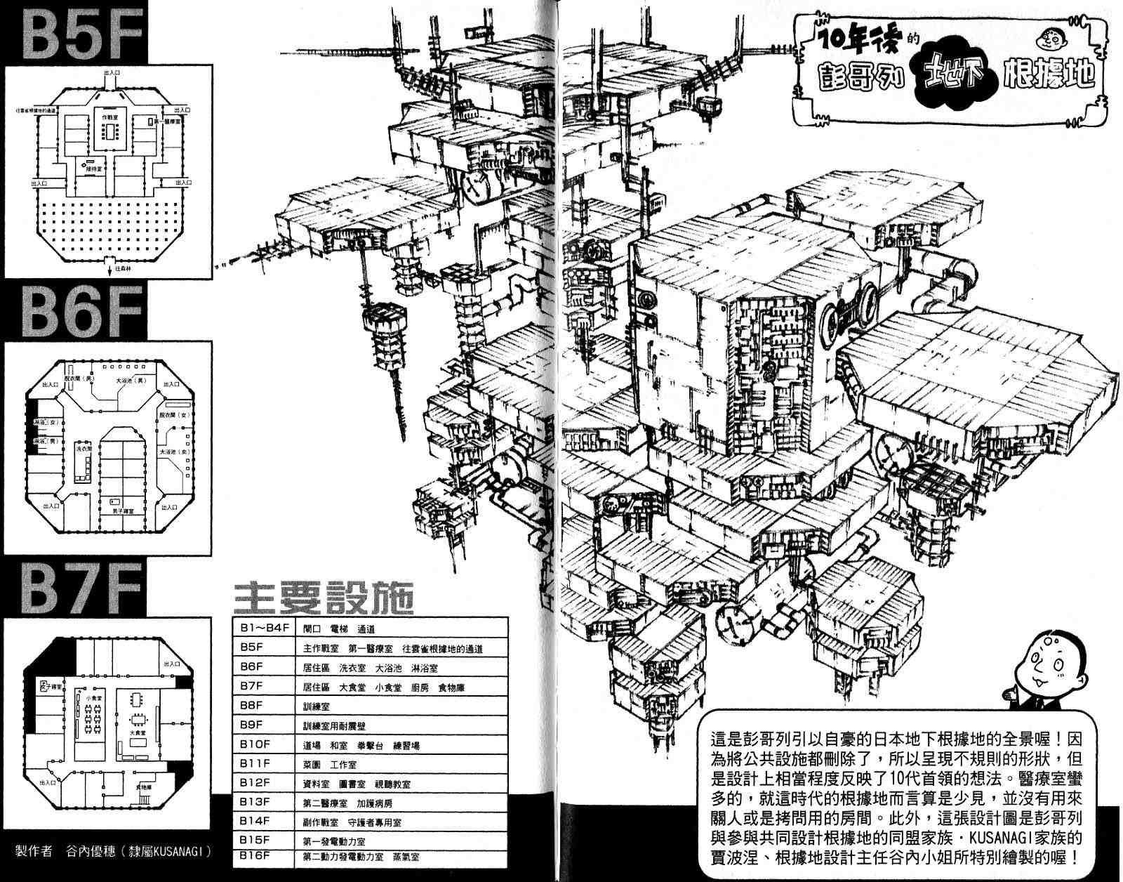 第18卷