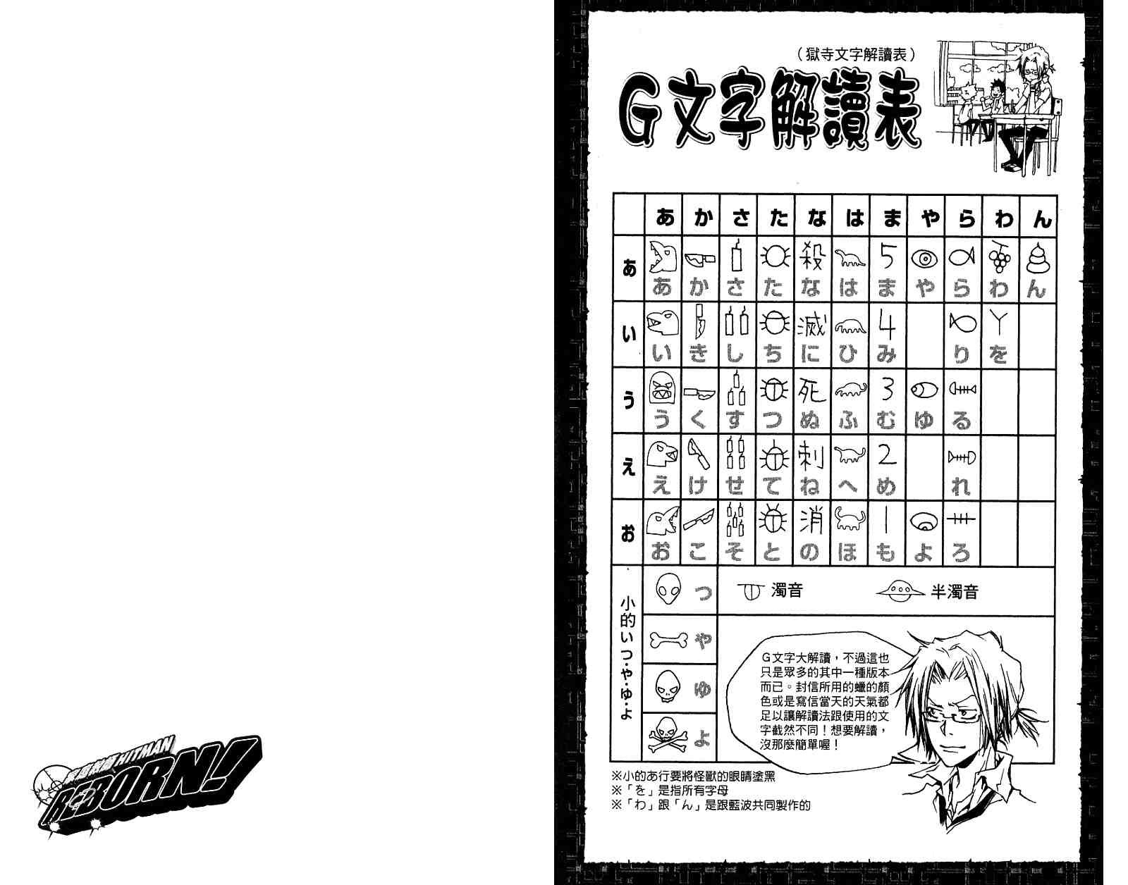 第19卷