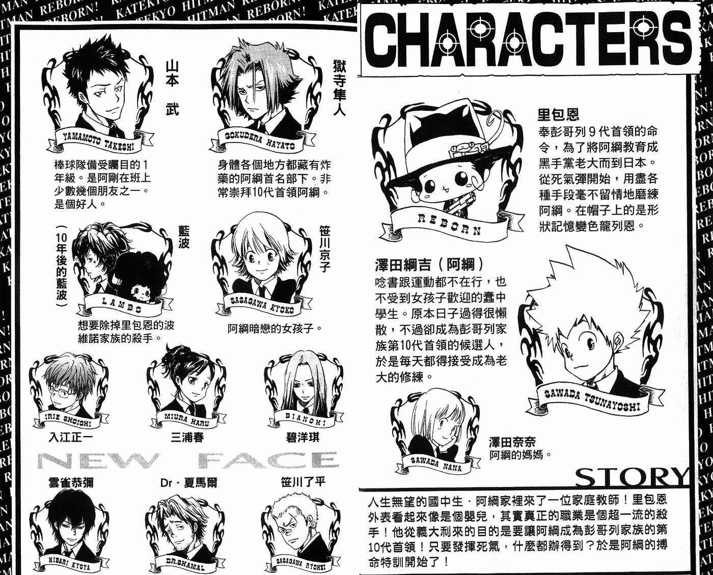 第2卷