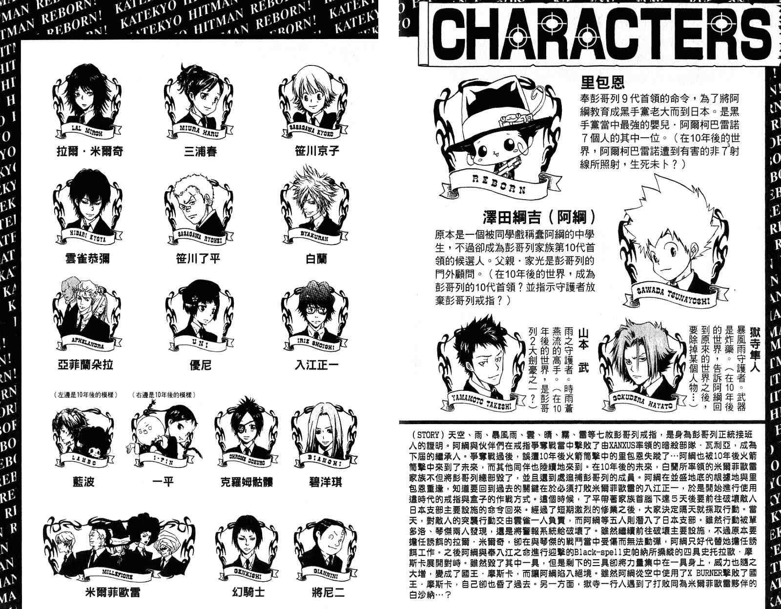 第21卷