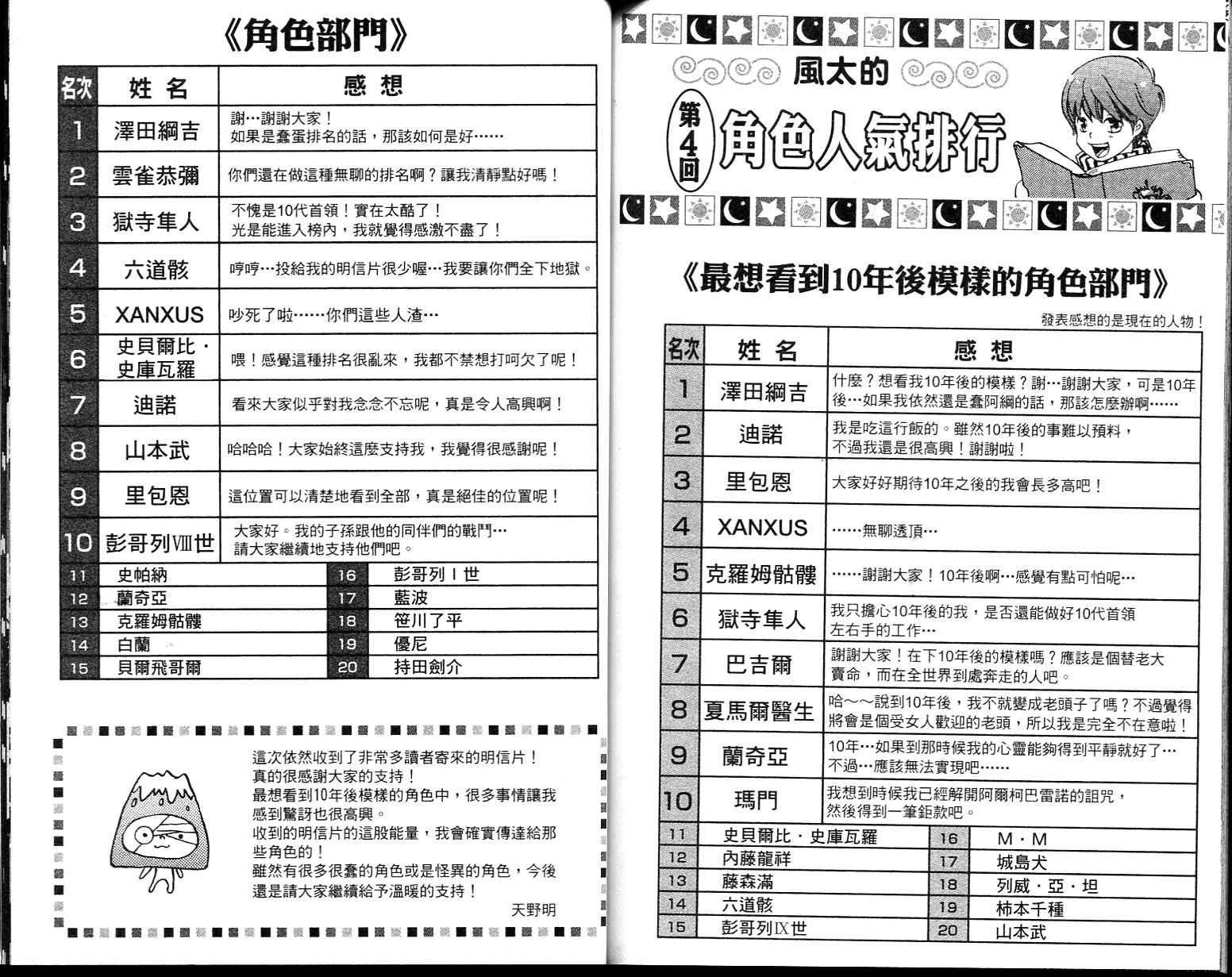 第23卷