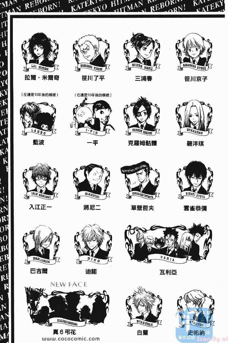 第25卷