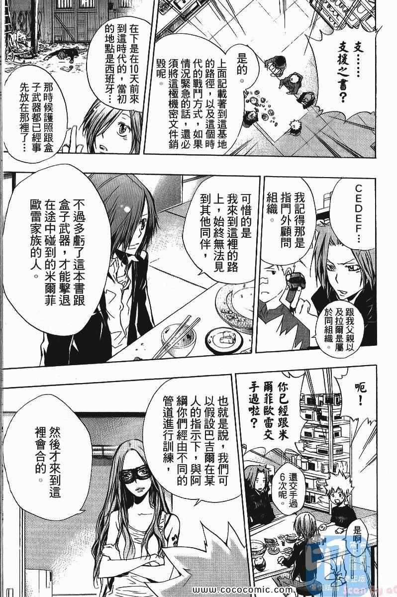 第25卷