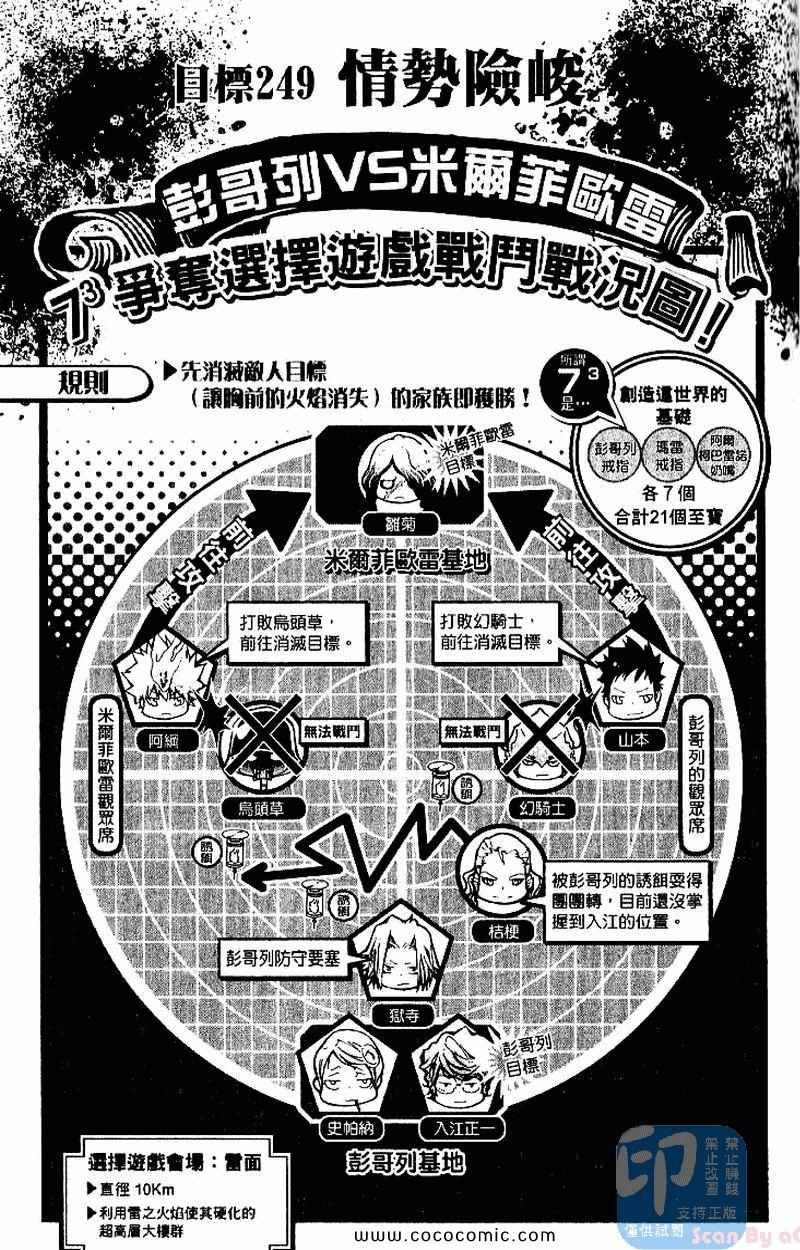 第27卷