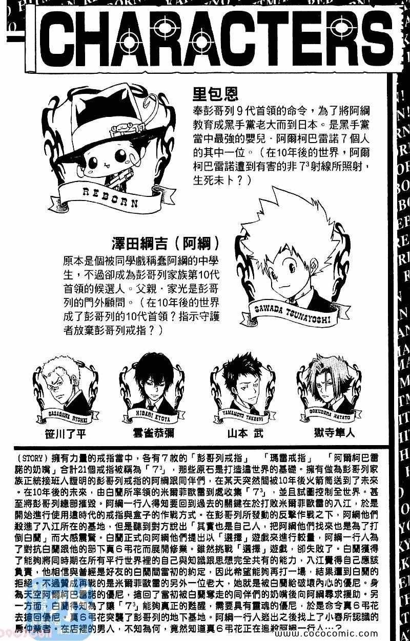第28卷