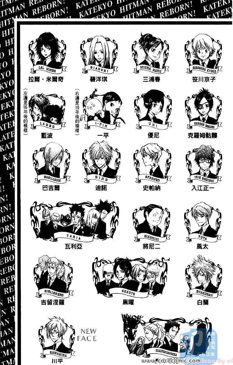 第28卷