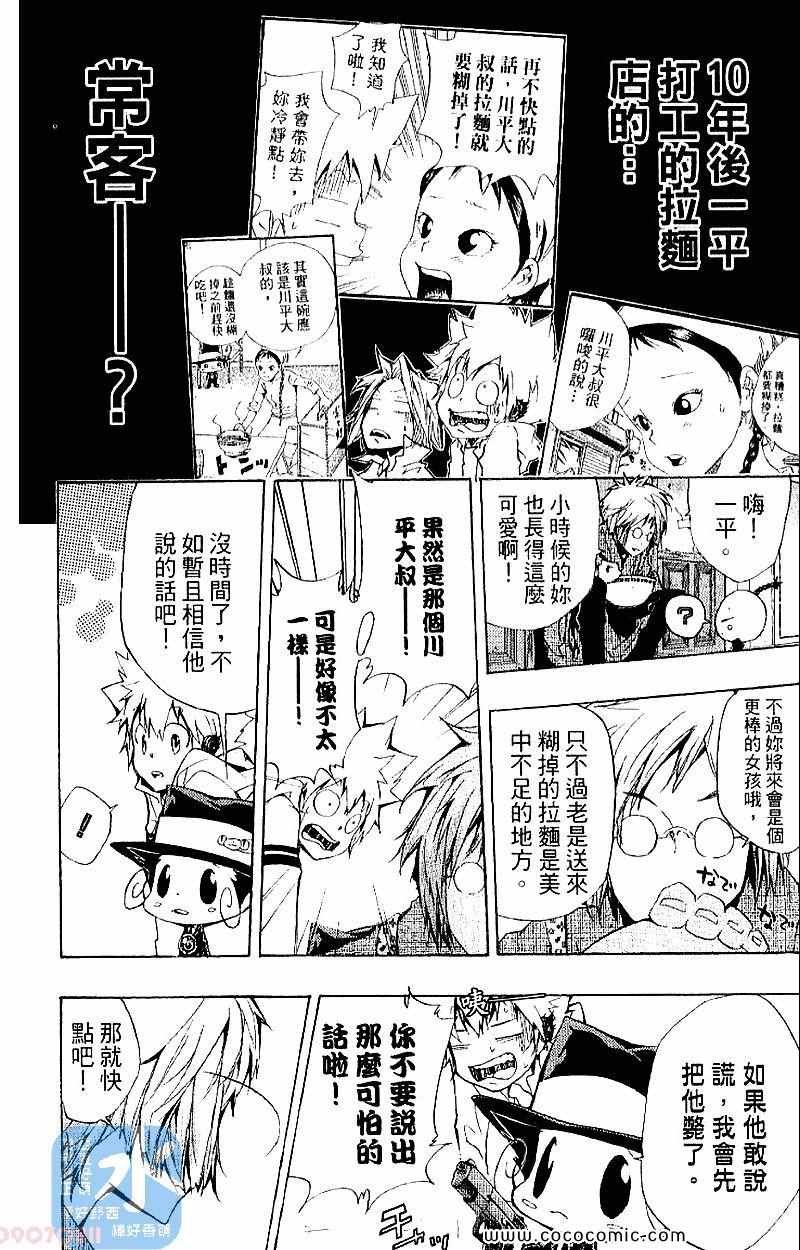 第28卷
